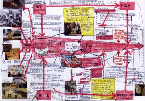Thomas Hirschhorn 